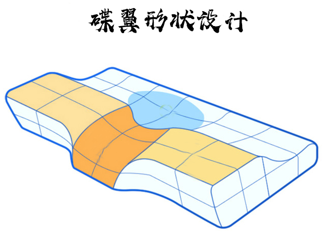 颈椎护颈枕
